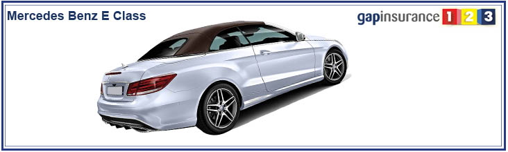 A White Mercedes E Class at Gap Insurance 123