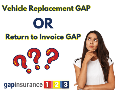 VRI vs RTI GAP key differences