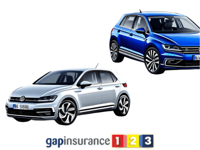 Best GAP Insurance UK