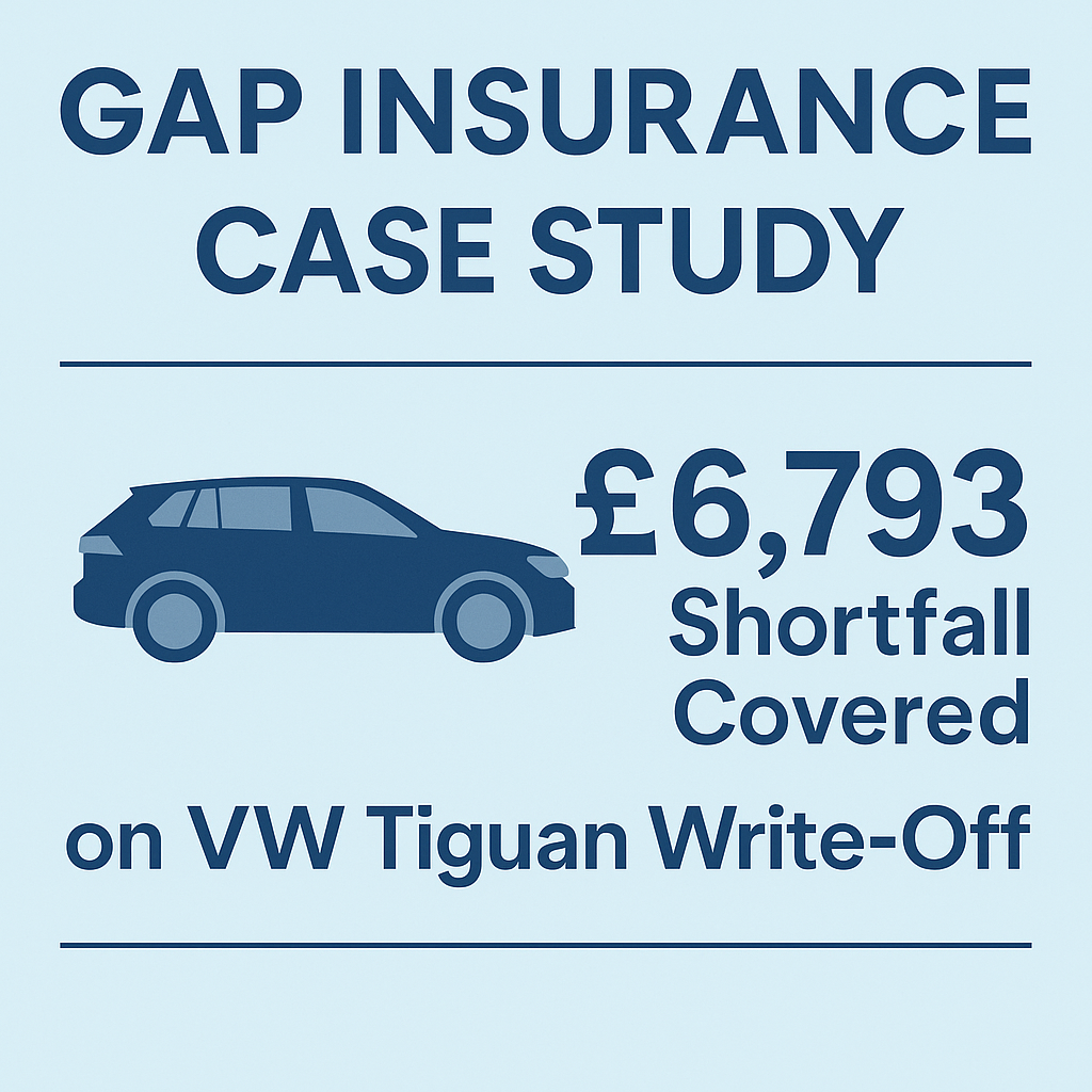 See how a £95 GAP Insura