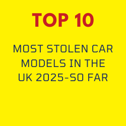 Discover the top 10 most 